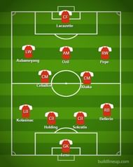 Arsenal could play a 4-2-3-1 formation that brings out the midfield's best.
